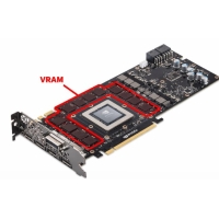 VRAM گیمنگ، ایڈیٹنگ اور آپ کے کمپیوٹر کی کارکردگی کو کیسے متاثر کرتا ہے؟